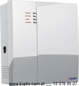 IPM-032.A6x4.WM (8 VoIP), serwer telekomunikacyjny SLICAN